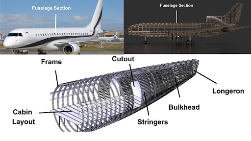 Aircraft fuselage structure diagram